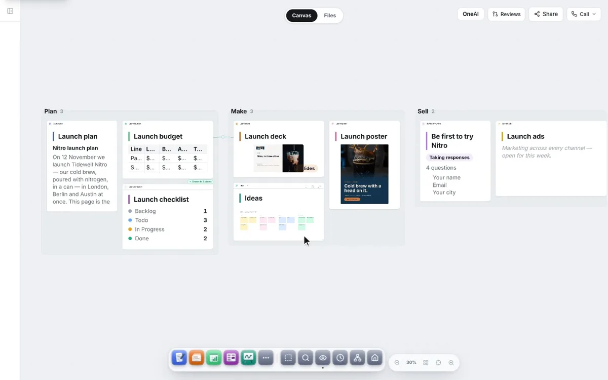 The Nitro launch project on its canvas, in sections: Plan, Make and Sell.