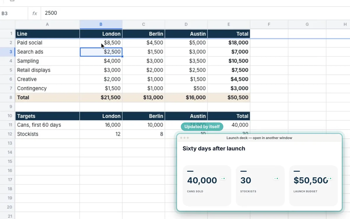 The budget sheet, and the deck open in another window showing the new total, marked Updated by itself.